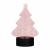 Светильник-ночник Ritter Christmas Tree 29256 2
