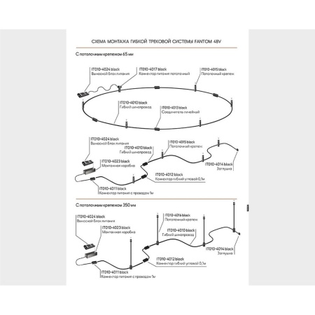 Монтажная коробка Italline Fantom IT010-4023 black