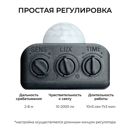Прожектор светодиодный Apeyron 05-54