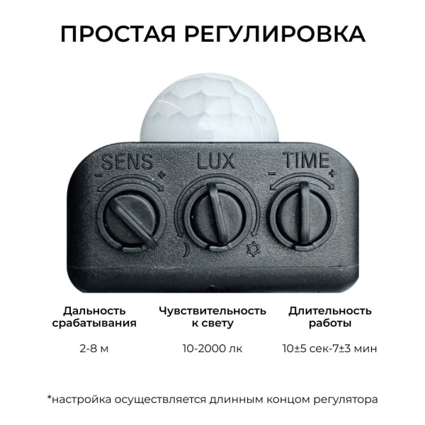Прожектор светодиодный Apeyron 05-55