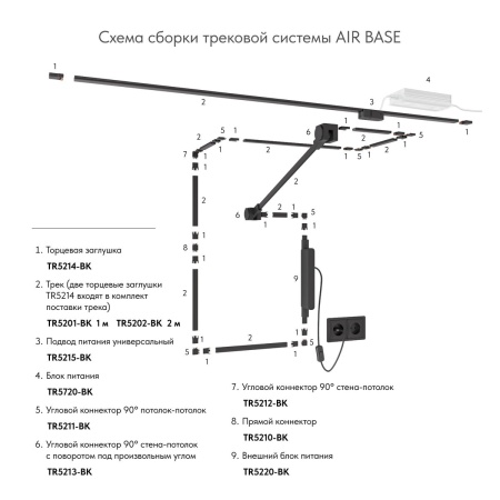Шинопровод Denkirs Air Base TR5202-GO