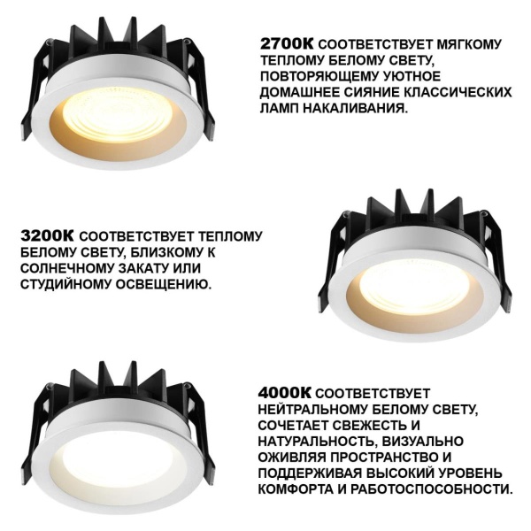 Встраиваемый светильник Novotech FLUO 359844