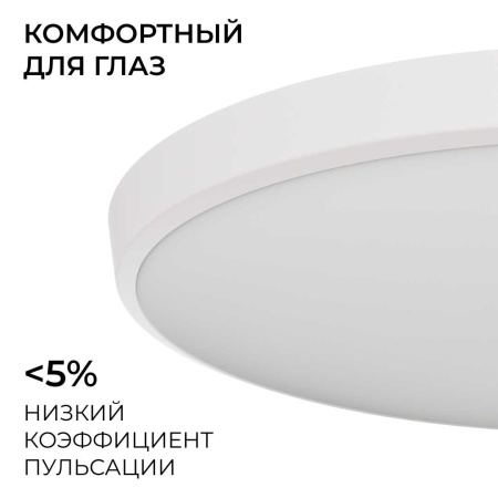 Накладной светодиодный светильник OGM O18-153