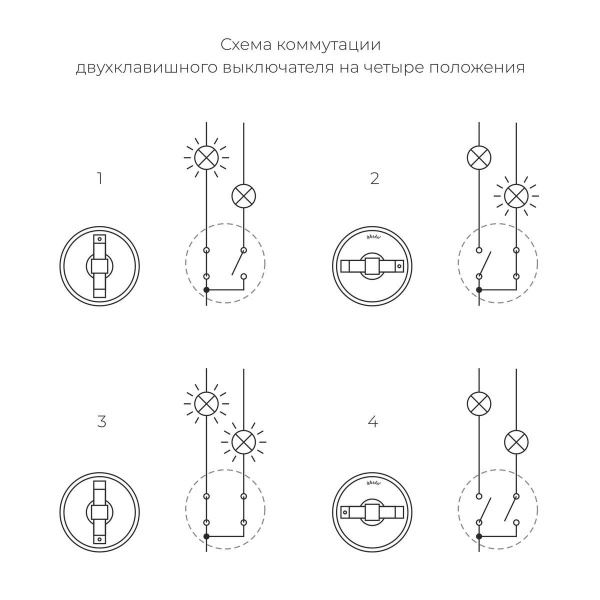 Выключатель двухклавишный на 4 положения Werkel Vintage черный матовый/хром W5822051 4690389183164 Выключатель двухклавишный на 4 положения Werkel Vintage черный матовый/хром W5822051 4690389183164