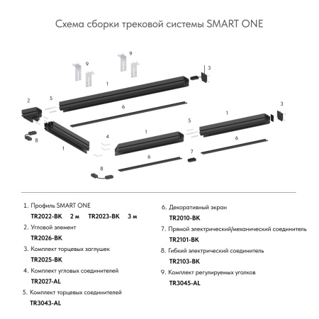 Экран для шинопровода Denkirs Smart Base TR2010-BK