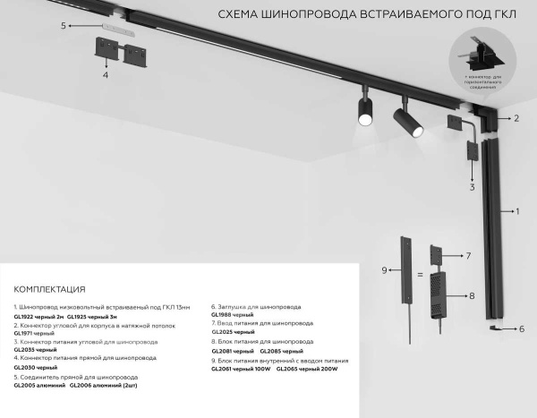 Шинопровод 2м накладной/подвесной Ambrella Light TRACK SYSTEM GL1915