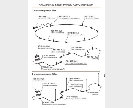 Шинопровод гибкий Italline Fantom IT010-4010 black