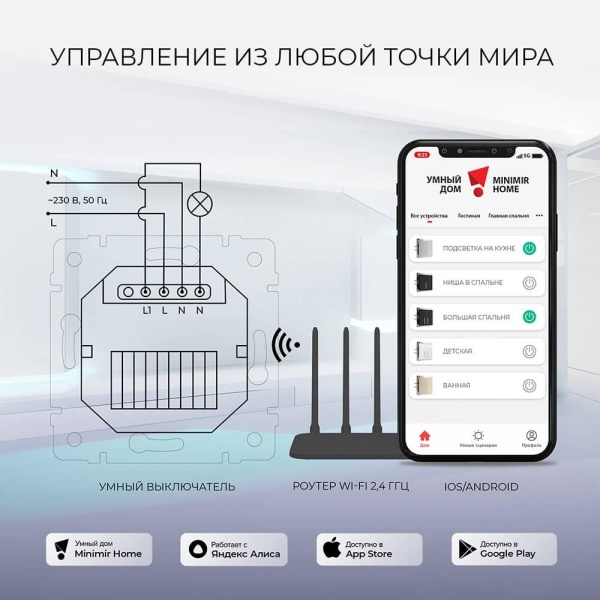 Сенсорный выключатель одноклавишный с функцией Wi-Fi Werkel белый W4510601 4690389171161 Сенсорный выключатель одноклавишный с функцией Wi-Fi Werkel белый W4510601 4690389171161