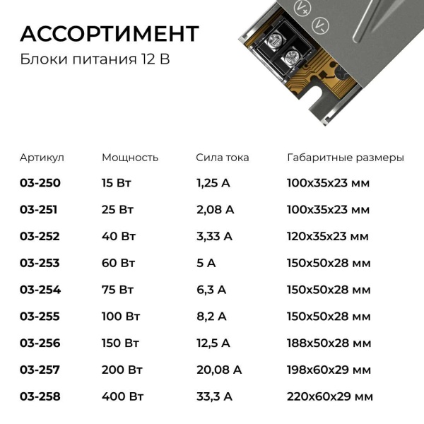 Блок питания Apeyron 24V 100W IP20 4,2A 03-260