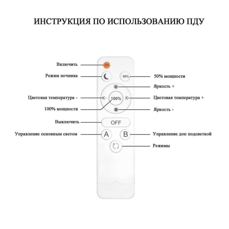 Потолочная люстра Seven Fires Asgejr SF7067/9C-AB-BL