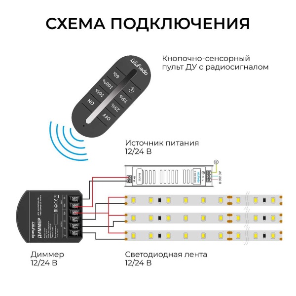 Диммер Apeyron12В/24В, 3 канала, ПДУ RF сенсорный для монохромной светодиодной ленты 04-101