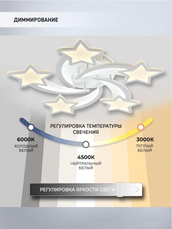 Потолочная светодиодная люстра Seven Fires Martein SF5034/5C-WT