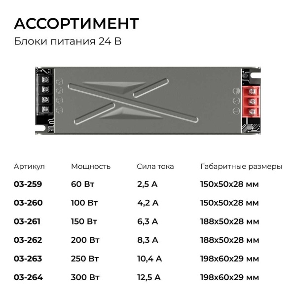 Блок питания Apeyron 12V 25W IP20 2,08A 03-251