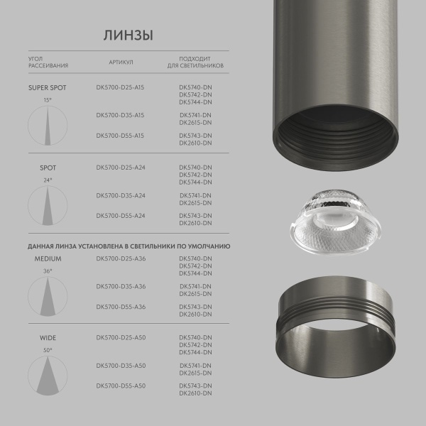 Трековый светодиодный светильник Denkirs Shine Spot DK5742-DN
