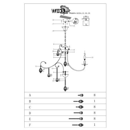 Подвесная люстра Seven Fires Пурнама 66004.01.09.08