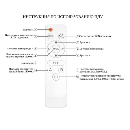 Потолочная люстра Seven Fires Asgejr SF7067/9C-CR-RGB