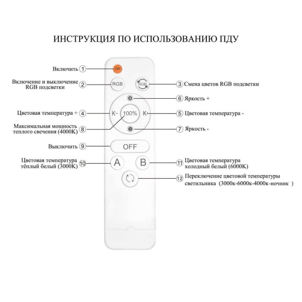 Потолочная люстра Seven Fires Vegejr SF7065/9C-SGD-RGB Потолочная люстра Seven Fires Vegejr SF7065/9C-SGD-RGB