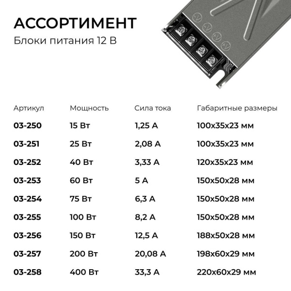 Блок питания Apeyron 12V 150W IP20 12,5A 03-256