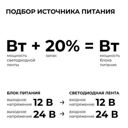 Блок питания OGM PS3-58