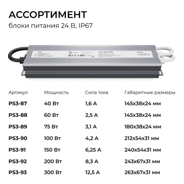 Блок питания OGM 24V 150W IP67 6,25A PS3-91