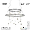 Люстра хрустальная с пультом Citilux ETERA CL322060