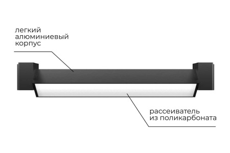 Трековый светодиодный светильник Apeyron 25-11