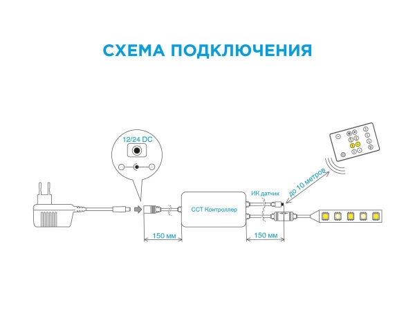 Контроллер для двухцветной светодиодной лентой Apeyron с пультом 12/24V 04-30 Контроллер для двухцветной светодиодной лентой Apeyron с пультом 12/24V 04-30