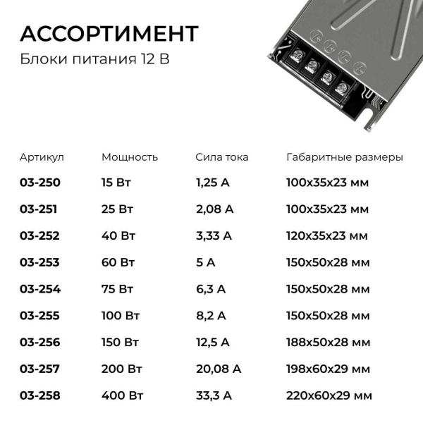 Блок питания Apeyron 24V 300W IP20 12,5A 03-264