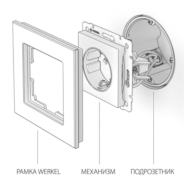 Розетка с заземлением и шторками Werkel серебряный W1171106 a050891