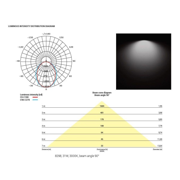 Потолочный светодиодный светильник Nowodvorski Office Pro Led 8300 Потолочный светодиодный светильник Nowodvorski Office Pro Led 8300