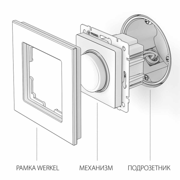 Диммер Werkel cеребряный рифленый W1142009 4690389159664 Диммер Werkel cеребряный рифленый W1142009 4690389159664
