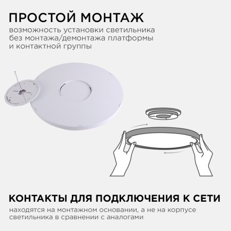 Настенно-потолочный светодиодный светильник Apeyron Spin 18-126