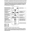 Потолочная светодиодная люстра 08429-0.3-06 WH Потолочная светодиодная люстра 08429-0.3-06 WH