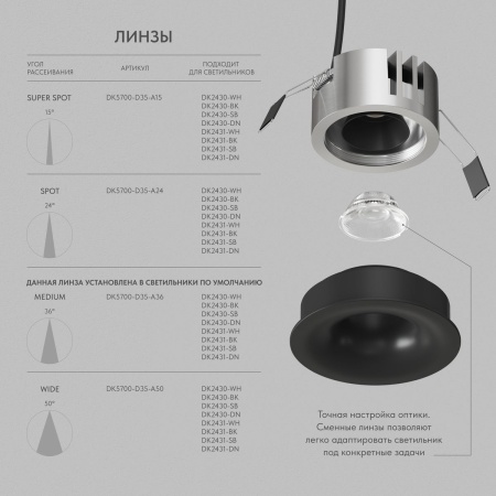 Точечный светодиодный светильник Denkirs Shine Glow DK2430-BK