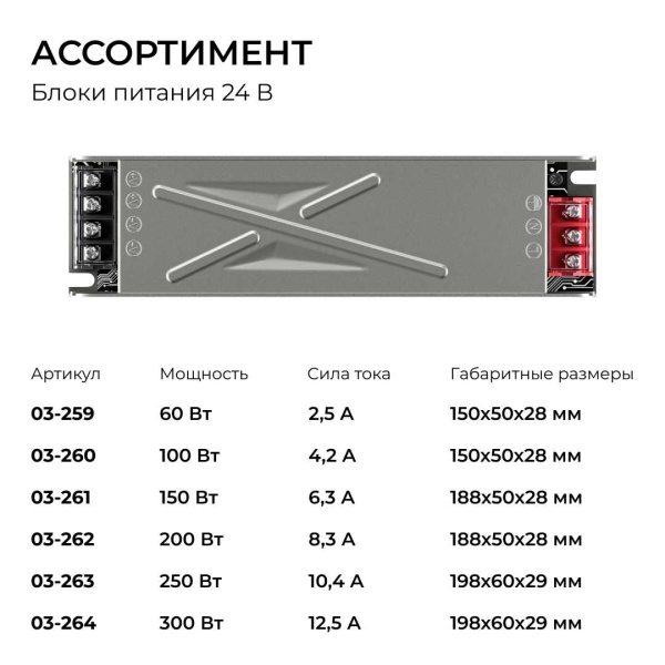 Блок питания Apeyron 24V 200W IP20 8,3A 03-262