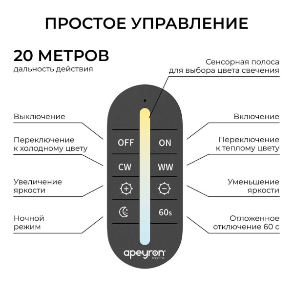 Контроллер Apeyron CCT 12В/24В, 2 канала, ПДУ RF сенсорный для двухцветной светодиодной ленты 04-102