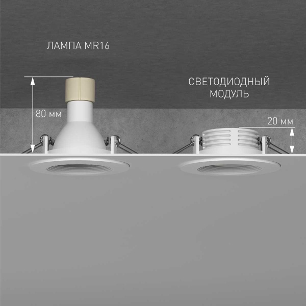 Светодиодный модуль 7W 4000K Elektrostandard a070745