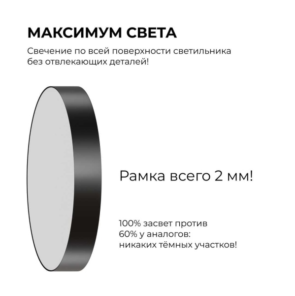 Светильник светодиодный накладной Apeyron 18-153 Светильник светодиодный накладной Apeyron 18-153