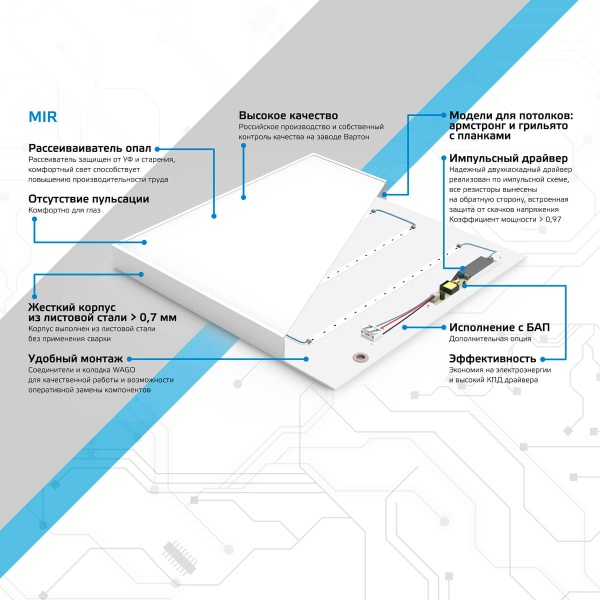 Встраиваемый светодиодный светильник Gauss Mir G1-A0-00070-01G02-2003565