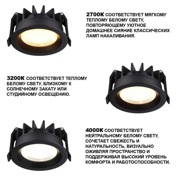 Встраиваемый светильник Novotech FLUO 359847