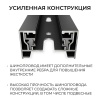 Шинопровод однофазный Apeyron R45-08