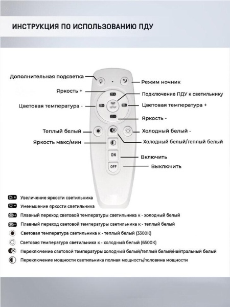 Потолочная светодиодная люстра Seven Fires Imrus WD7512/10C-WT-GD