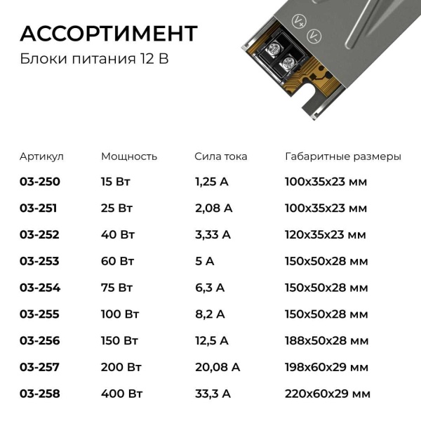 Блок питания Apeyron 12V 40W IP20 3,33A 03-252