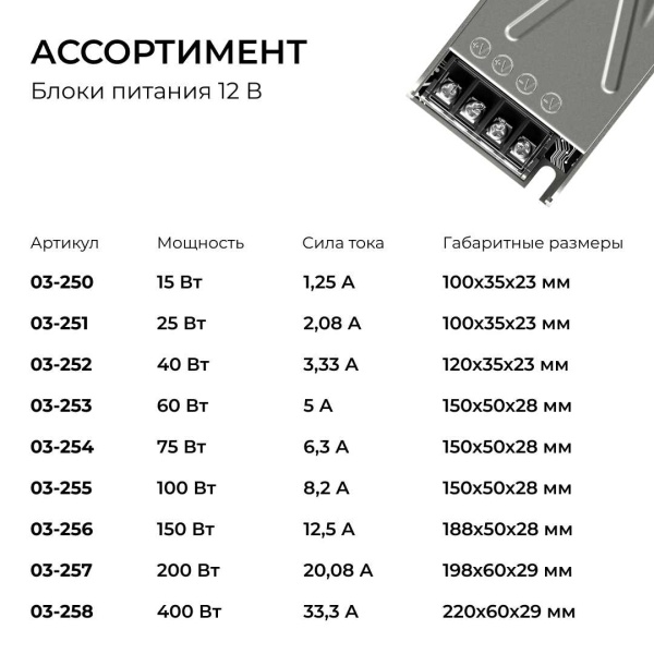 Блок питания Apeyron 24V 150W IP20 6,3A 03-261