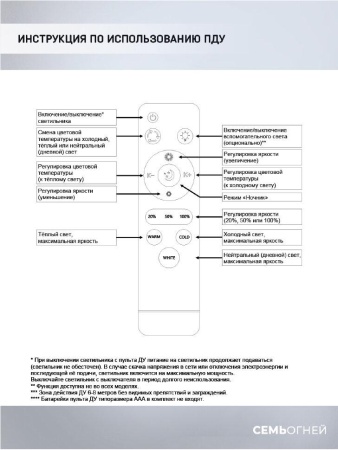 Потолочная светодиодная люстра Seven Fires Martein SF5034/15C-WT