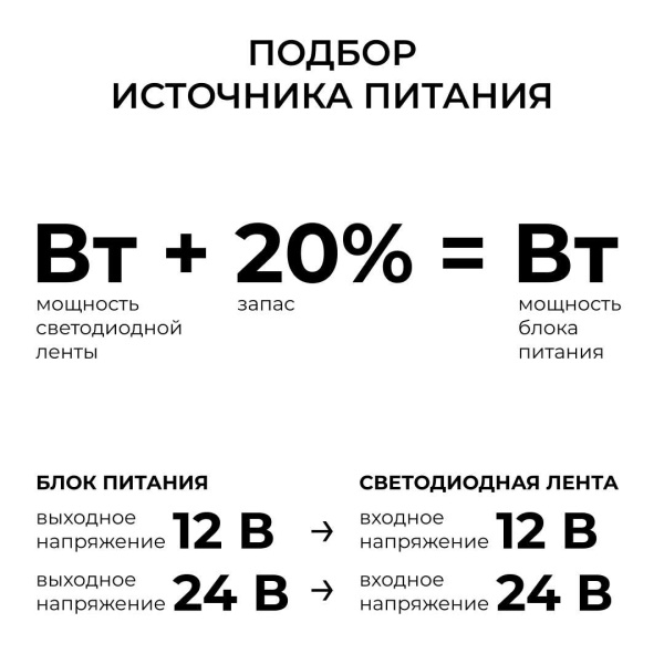 Блок питания Apeyron 12V 60W IP20 5A 03-253