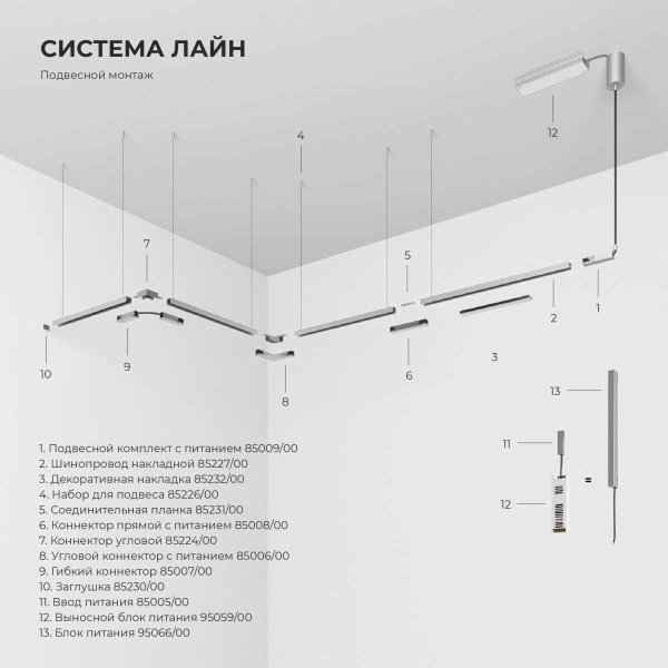 Шинопровод накладной никель 2м Elektrostandard 85227/00_система Лайн a072708