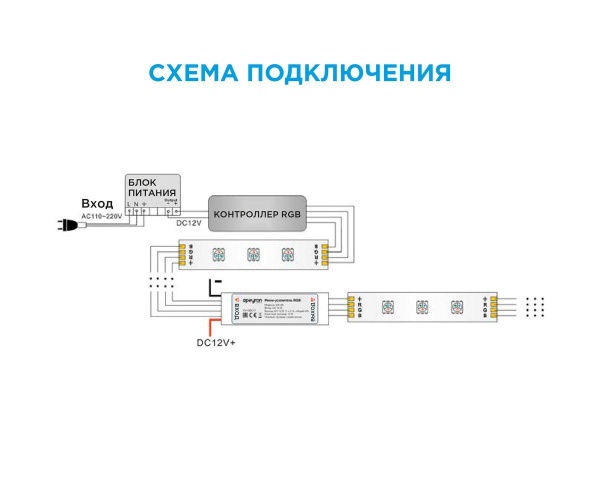 Мини-усилитель RGB Apeyron 12/24V 04-25 Мини-усилитель RGB Apeyron 12/24V 04-25
