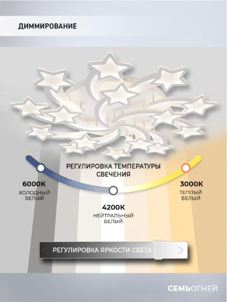 Потолочная светодиодная люстра Seven Fires Martein SF5034/15C-WT