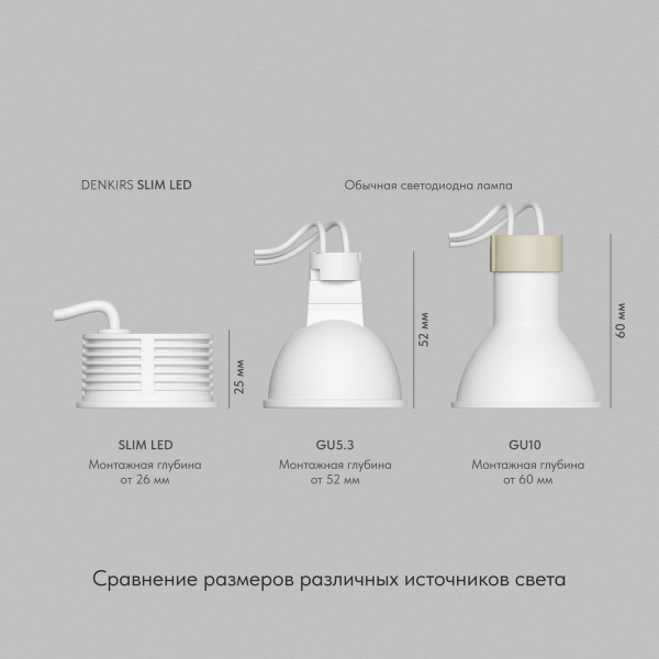 Светодиодный модуль Denkirs Slim LED DK3000-8W dim